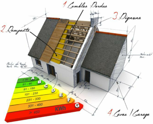 Ouest Habitat Couverture - Schéma rénovation énergétique - Toiture