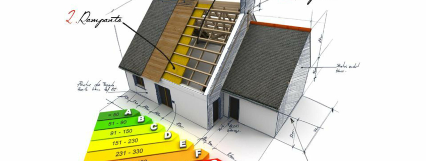 Ouest Habitat Couverture - Schéma rénovation énergétique - Toiture